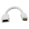 mini Dvi to Hdmi - 8458