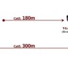 מרחיק VGA  מתפצל 2 מסכים ל300 מטר על CAT 5 RJ 45